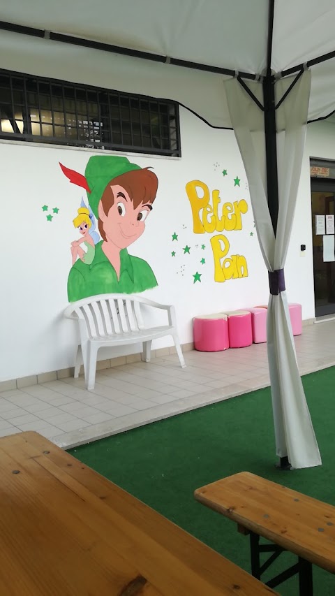 Peter Pan