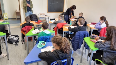 IC Vito Volterra - plesso Fontana di Papa (Scuola Secondaria di I grado)