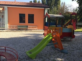 Scuola dell'infanzia