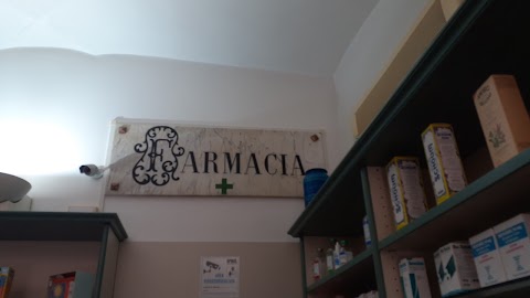 Farmacia Borgo Fornari