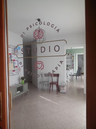 Dott.ssa Laura Borra c/o Studio di Psicologia e Psicoterapia