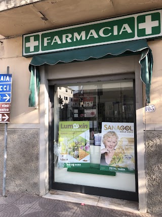 Farmacia Burrini dr. Nardi C.