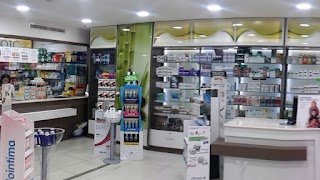 Farmacia Melillo Dr. Emilio