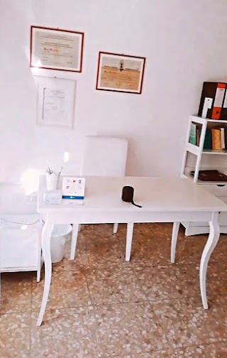 Psicologa - Dott.ssa Chiara Ugolini Roma Nord - Nuovo Salario - Montesacro - Talenti