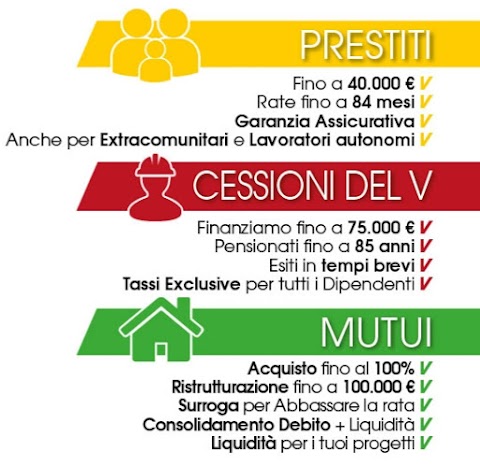 PrestitoSi Agency Corato