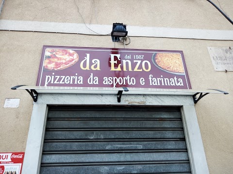Pizzeria Forno A Legna