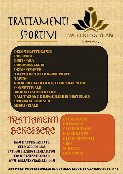 Wellness Team Laboratory