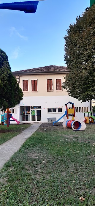 SCUOLA DELL’INFANZIA S. TERESINA DEL B. GESù - Vigorovea