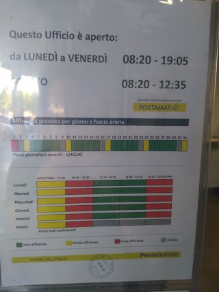 Ufficio Postale Poste Italiane