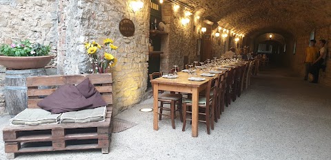 Ristorante Sotto le Volte