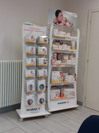 Medela Italia Srl