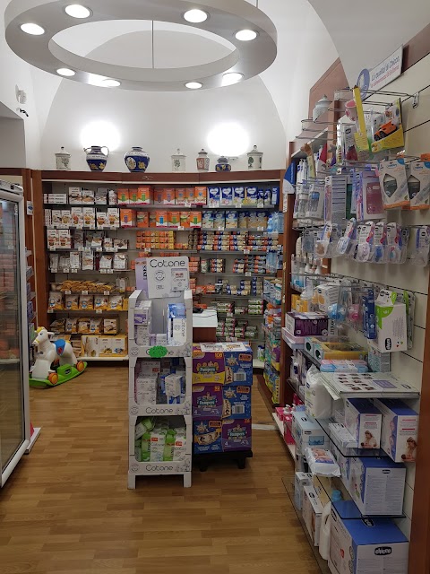 Farmacia Guacci