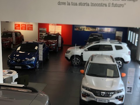 Dacia Gallarate - Paglini Dacia Store