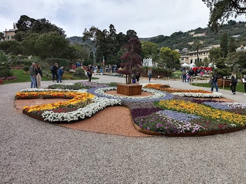 Parchi di Nervi