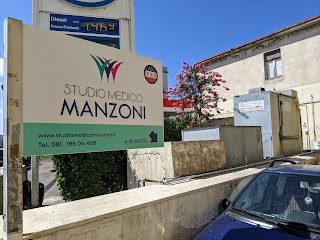 Studio Medico Manzoni