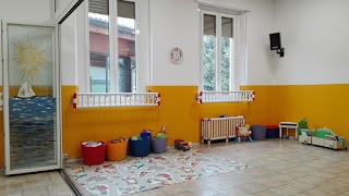 Scuola dell'infanzia Parrocchiale Paritaria "Don Franco Facchetti"