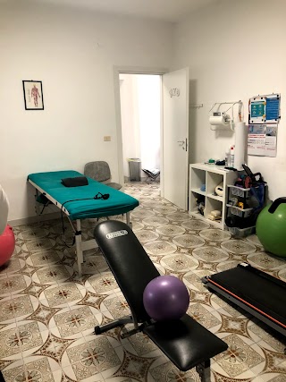 Studio di Osteopatia, Posturologia, Riabilitazione.Dott. Lagana’ Fabio Maria