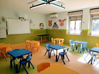 Scuola Winnie The Pooh