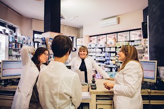 Farmacia San Luca