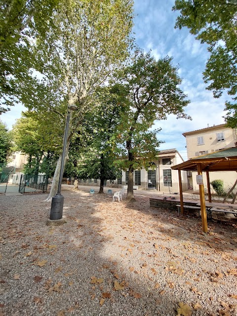 Giardino dell'Ardiglione (ex Amici del Nidiaci)