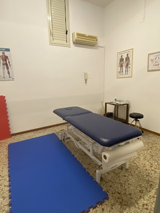 Studio di Fisioterapia e Manipolazione Fasciale