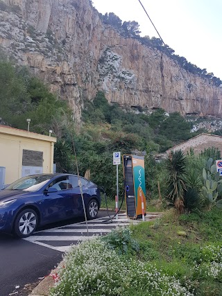 Enel X Stazione di Ricarica