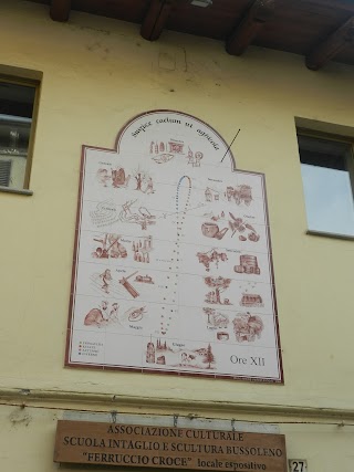 Associazione Culturale Scuola Intaglio "Ferruccio Croce"