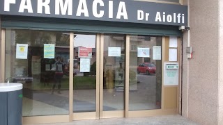 Farmacia Aiolfi