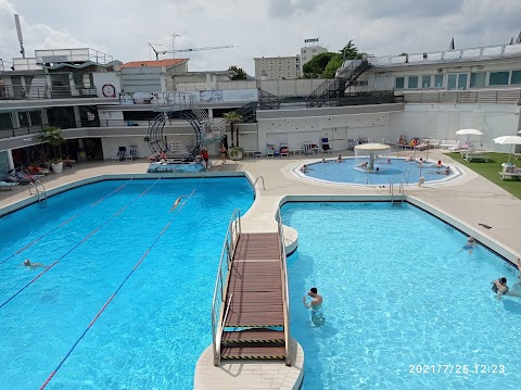 Columbus Thermal Pool