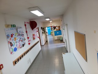 Scuola Materna S.Antonio