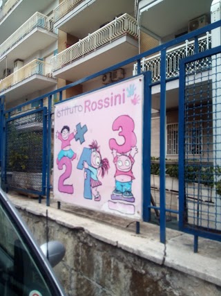 Istituto Rossini