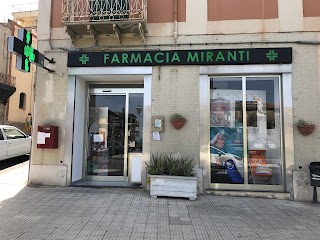 Farmacia Miranti