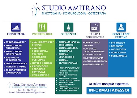 Studio di fisioterapia, osteopatia e posturologia Dr Gennaro Amitrano