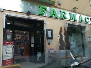 Farmacia Acquapendente di Ugo Sorrentino