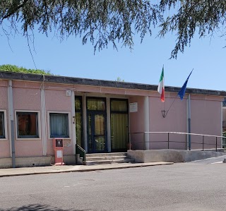 Scuola Dell'infanzia "G.Rodari"