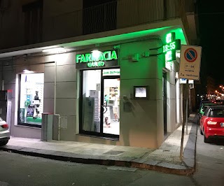 Farmacia Gullo Snc