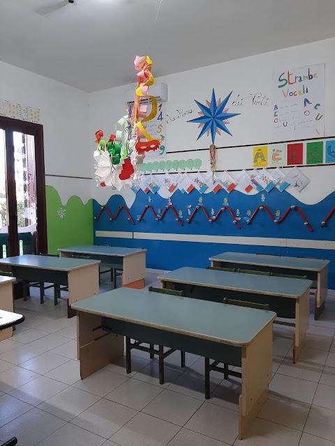 Scuola Dell'infanzia Paritaria La Rosa Dei Venti