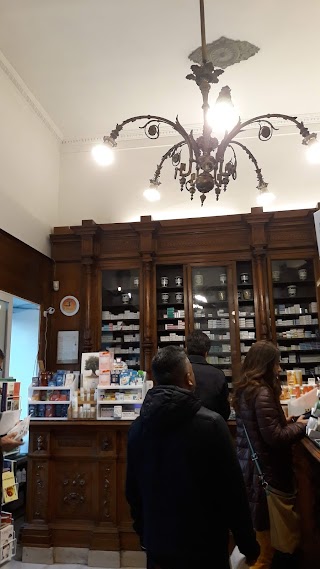 Farmacia Verbano