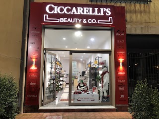 CICCARELLI'S BEAUTY & CO.