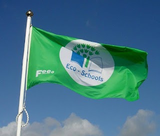 Eco-Schools