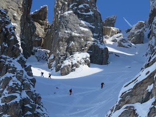 Ski Progression