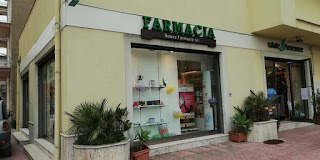 Nuova Farmacia Srl