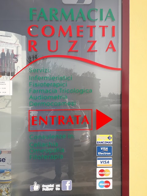 Farmacia Ruzza Dr. Claudio