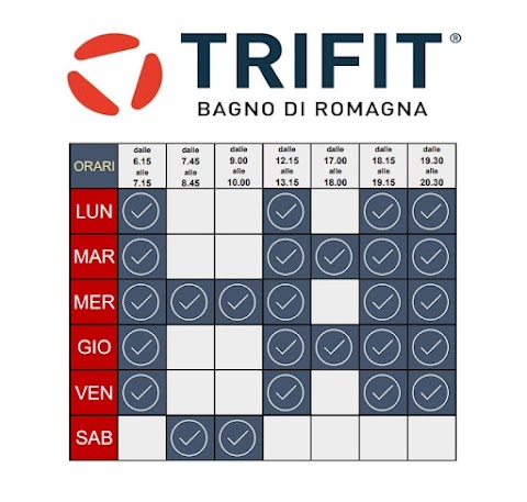 TRIFIT Bagno di Romagna