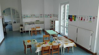 Casa dei bambini Montessori Roma