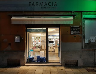 Farmacia Malchiodi