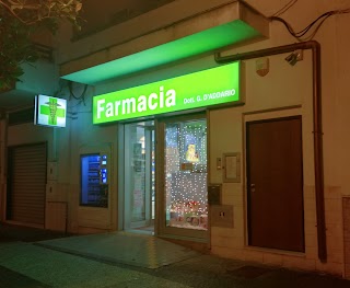 Farmacia Dott. Giuseppe D`Addario