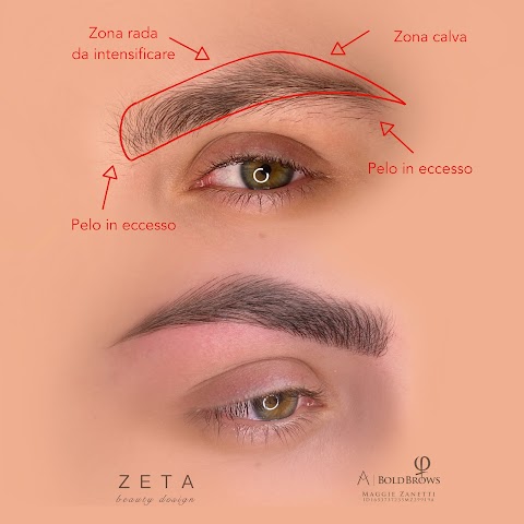 ZETA beauty design