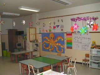 Scuola Infanzia Terracini G3