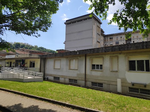 Ospedale Sant'Antonio Abate